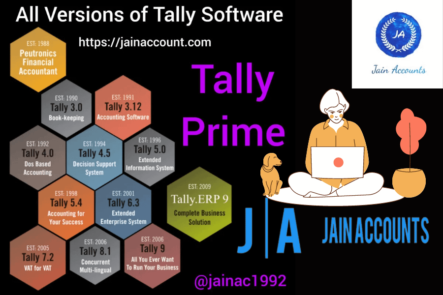 All versions of Tally software