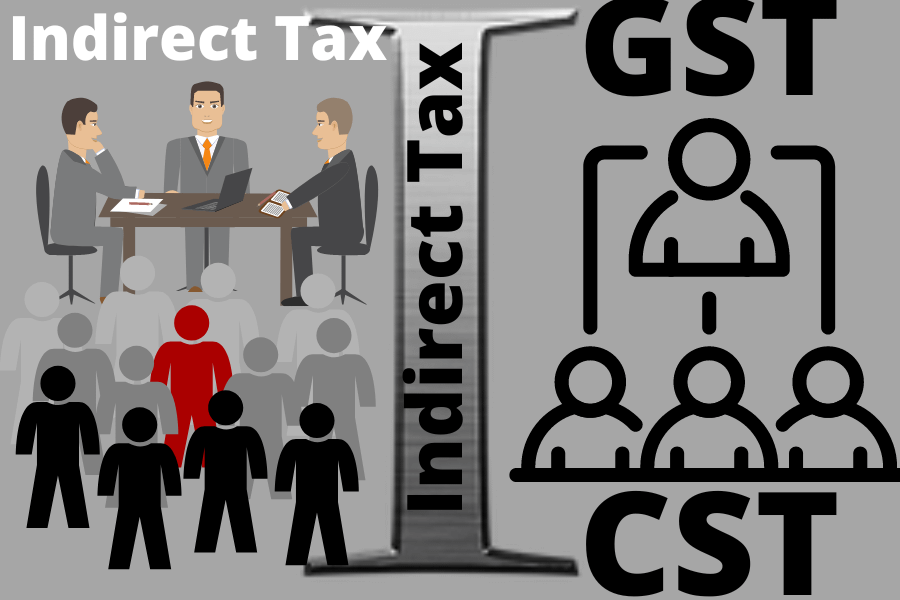 What is indirect Taxes?