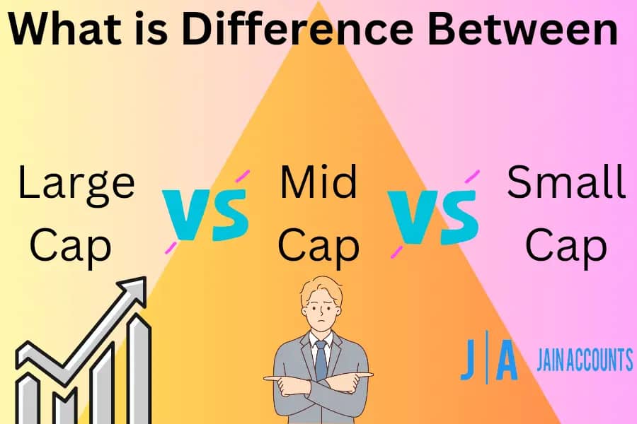 What is difference between different types of market capitalisation?
